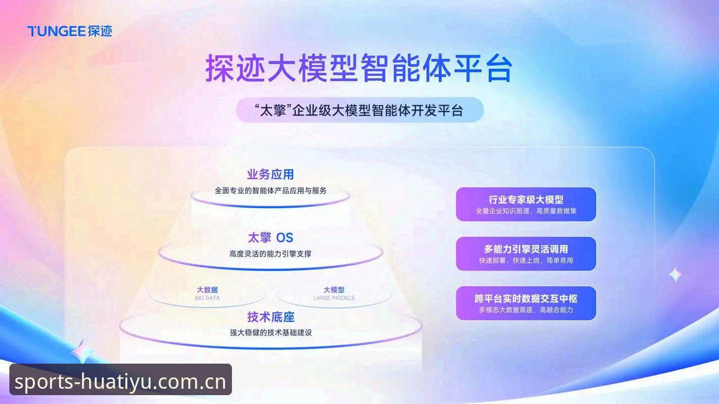 华体育官方网最新动态：v2.1.0版本升级与一站式体验深度解析