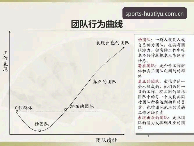 从马赛更衣室风波看体育管理——华体育用户必备的赛事管理与团队协作知识