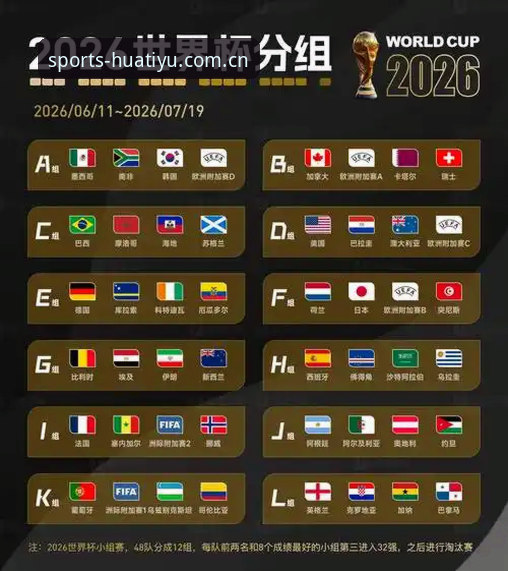 华体育官方平台 2026世界杯观赛危机深度解析:签证困局与地缘政治如何浇灭全球球迷热情