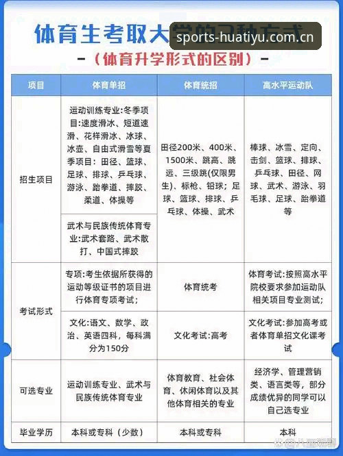 华体育最新官网功能详解与下载安装指南