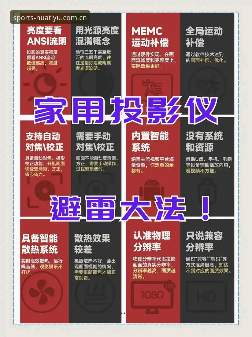 新手必看！华体育最新官网使用全攻略——资深用户分享登录与下载实战经验
